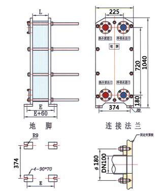 BR0.28ϵаʽ